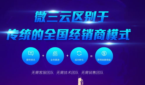 微三云科技软件项目代理 开启智能商业服务新蓝海